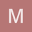 malanxin